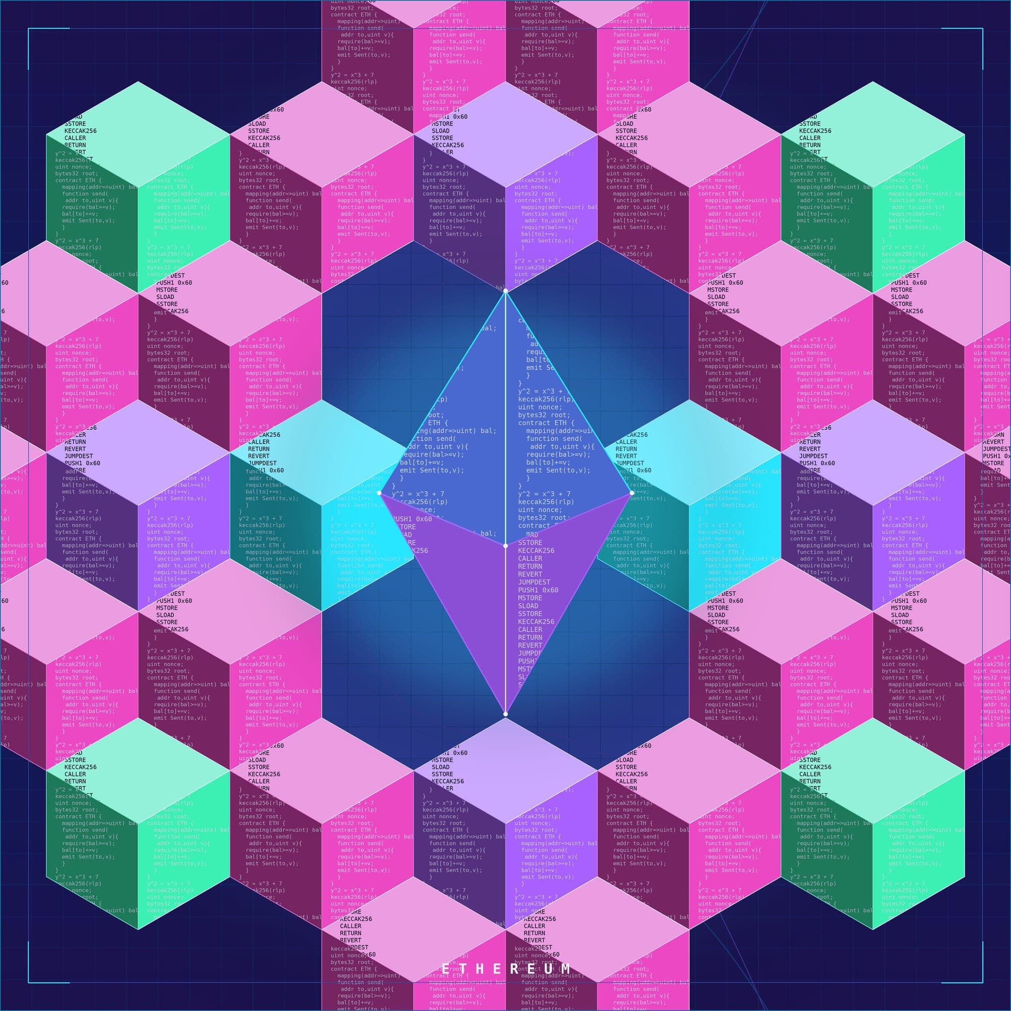 "Order Compiled from Code" A blockchain is not a chain.